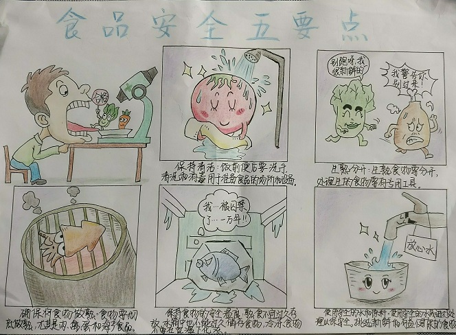 合力助推精神文明建设——哈尔滨商业大学举办第一届食品安全漫画大赛